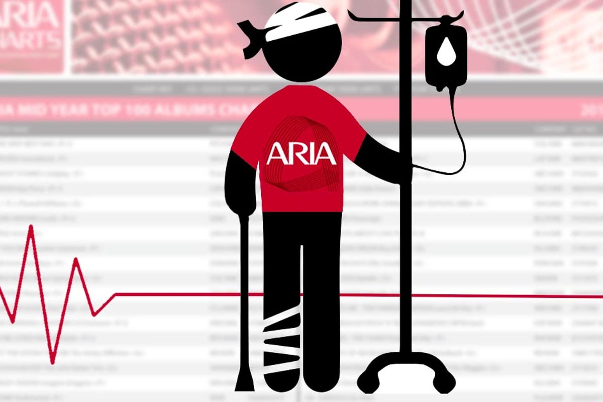 The ARIA Chart is dead! Long live the ARIA Chart! [Op-Ed]