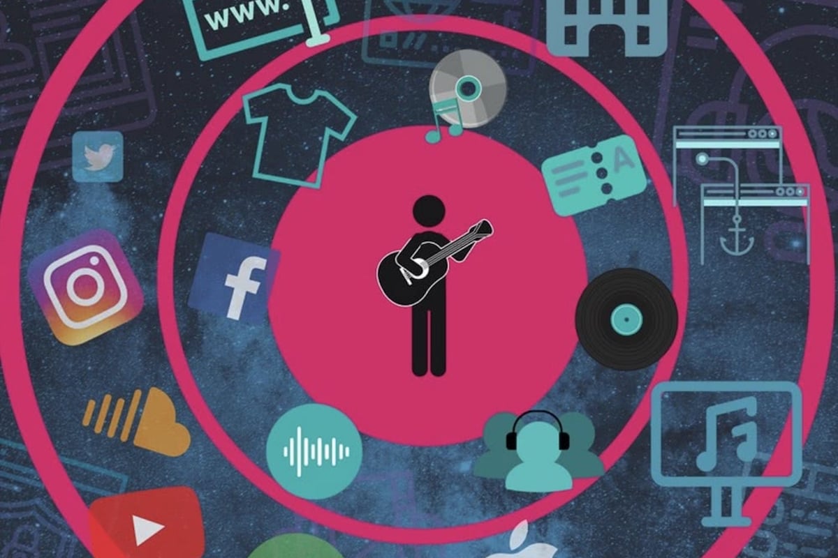 The UK’s MMF has created a guide to fan-data for managers