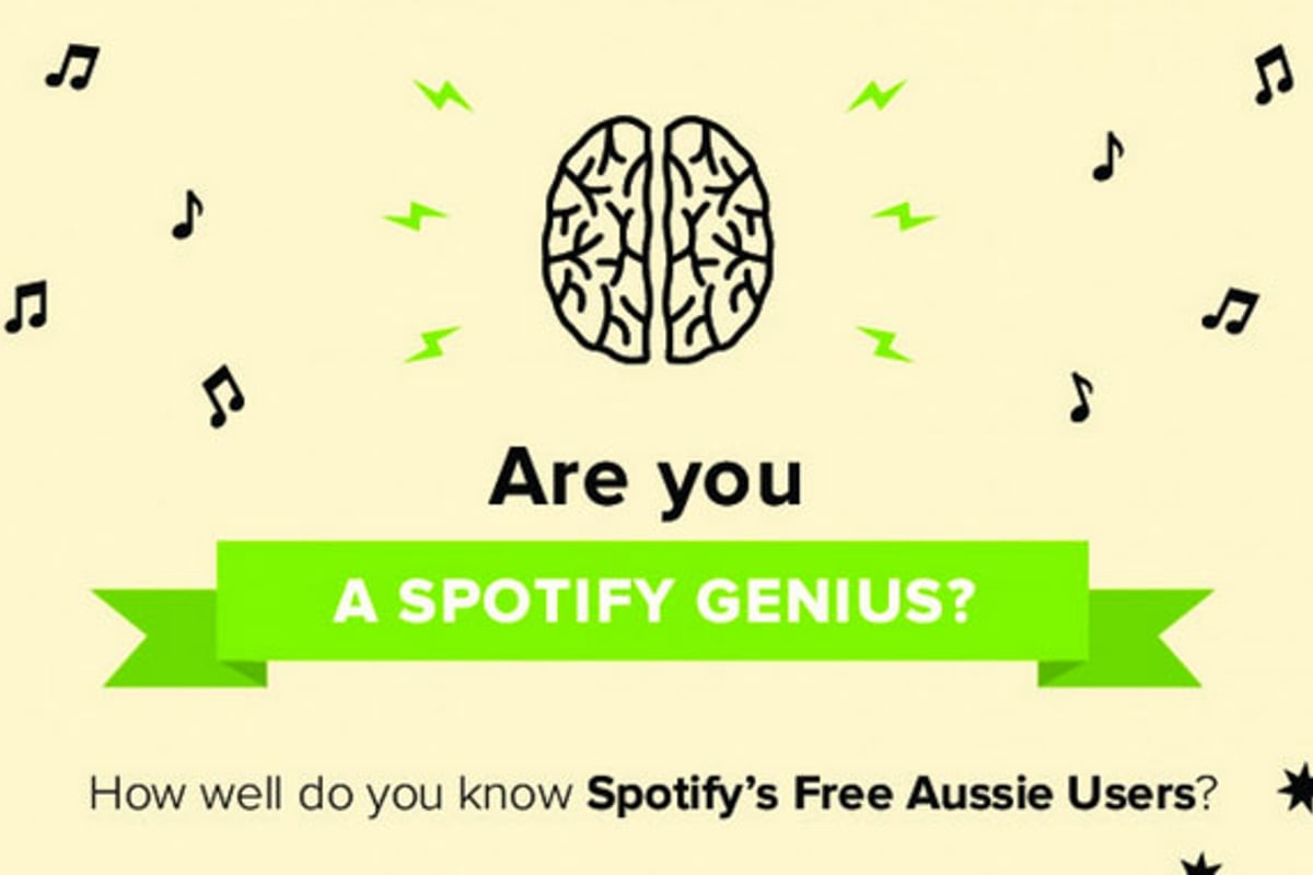 Spotify users spend 9x as long on Spotify than Facebook