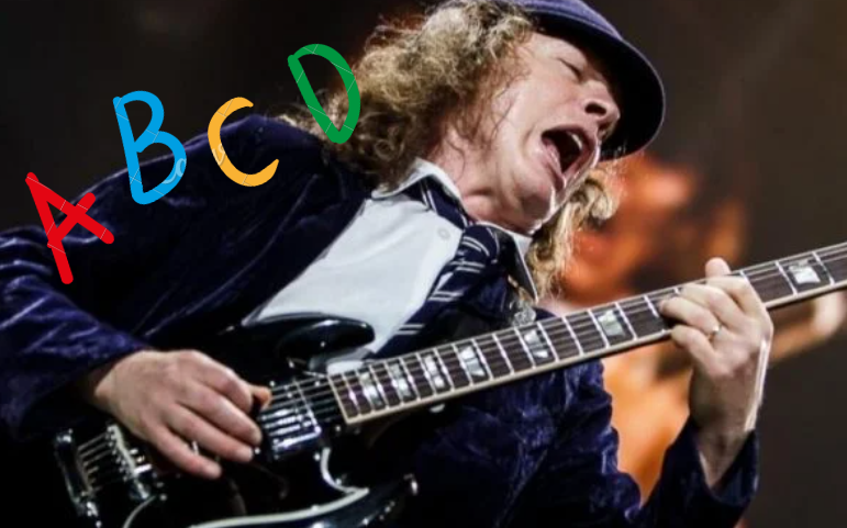 AC/DC children's alphabet book is being released next month