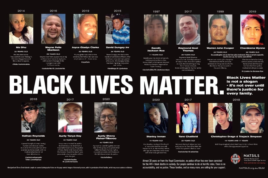 Royal Commission into Aboriginal Deaths in Custody