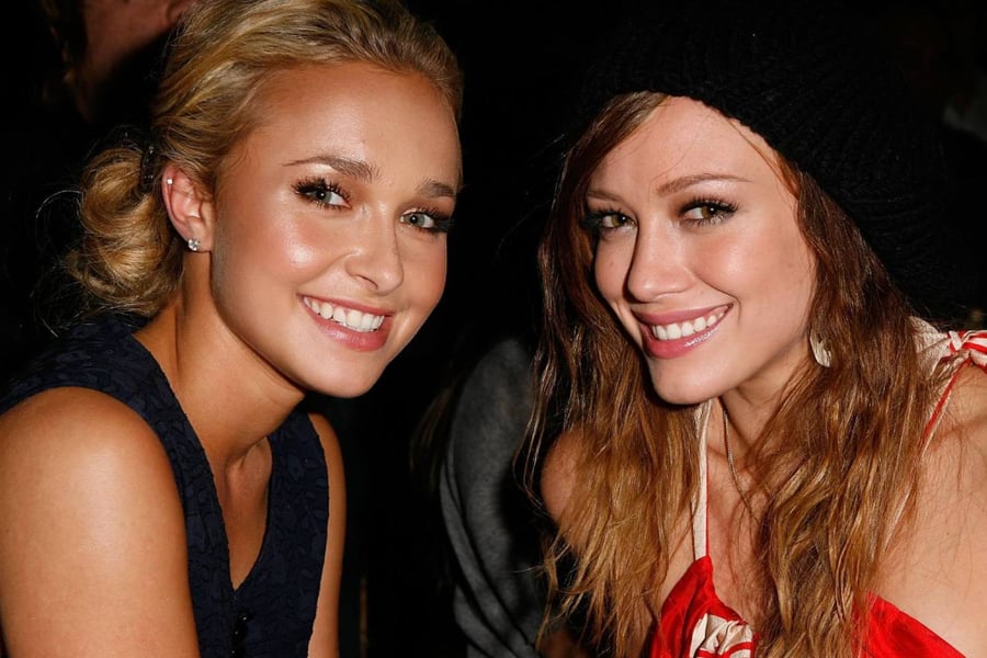 Panettiere Duff